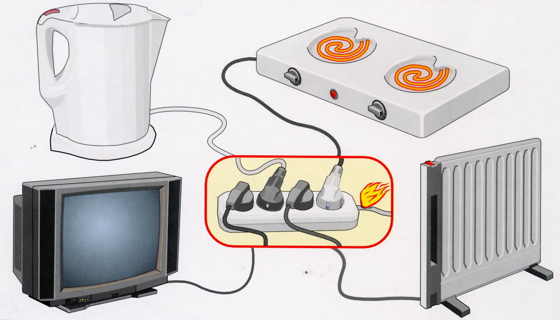 Электроприборы для детей. Электро бытовое нагревательные приборы. Бытовые электрические приборы для детей. Неисправные электрические приборы. Неисправность электроприборов